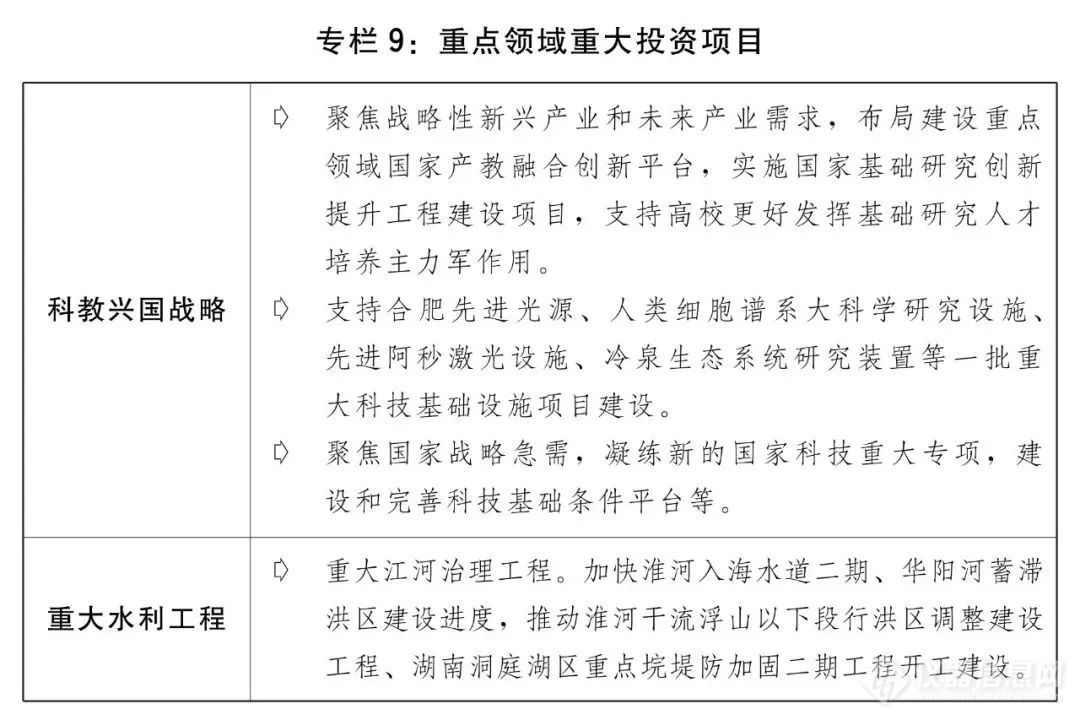 超长期国债+超长期贷款 创新金融模式高效支持“两重”