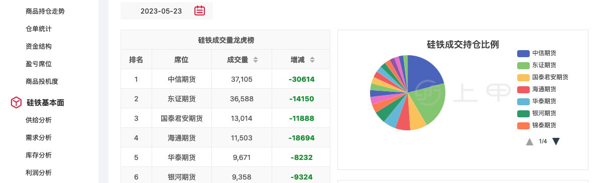 （2025年3月17日）今日玻璃期货最新价格行情查询