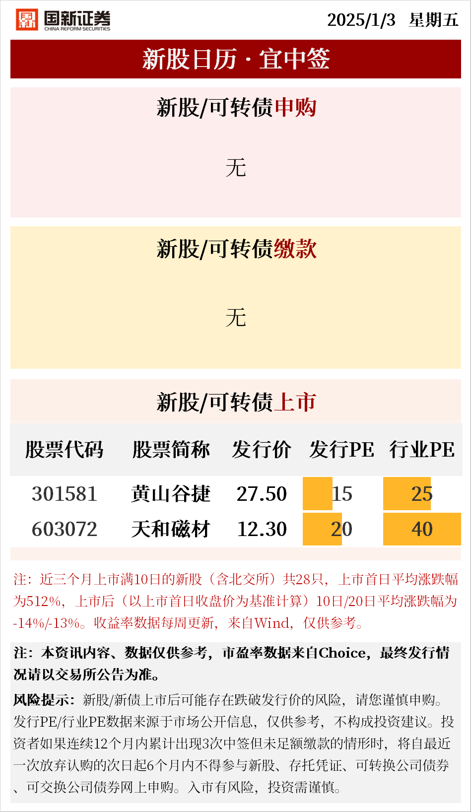 （2025年3月17日）今日PVC期货最新价格行情查询