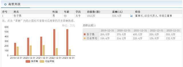 新兴铸管：二级市场股价走势受多重因素影响