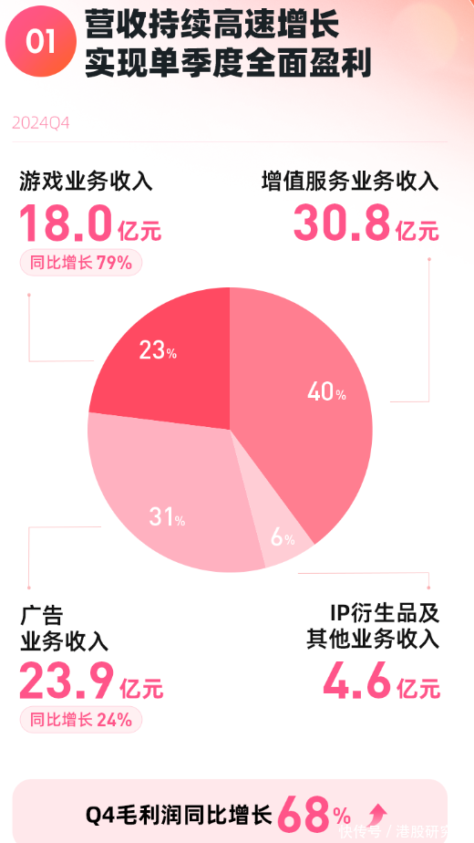 公募“寻牛”！美股映射成“偷懒”绝招，对标先看股价再“讲故事”？