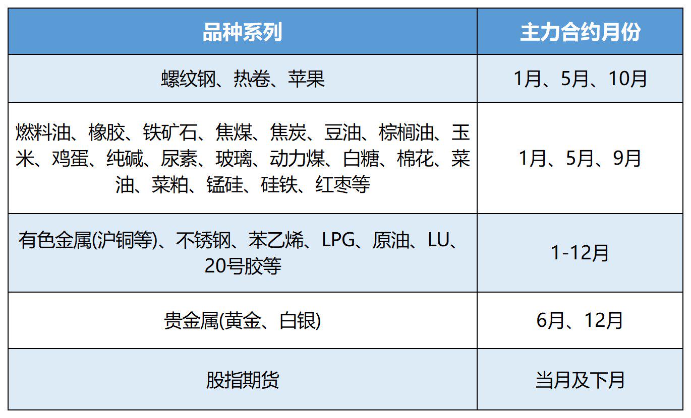 （2025年3月18日）今日20号胶期货最新价格行情