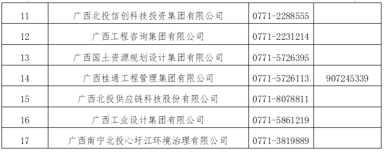 天能重工投资成立供应链科技公司