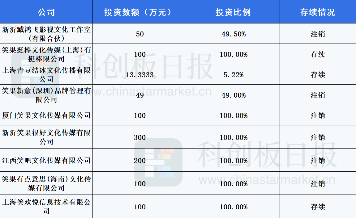 恒生TA6.0、估值6.0及风控5.0系统在红塔证券全面上线