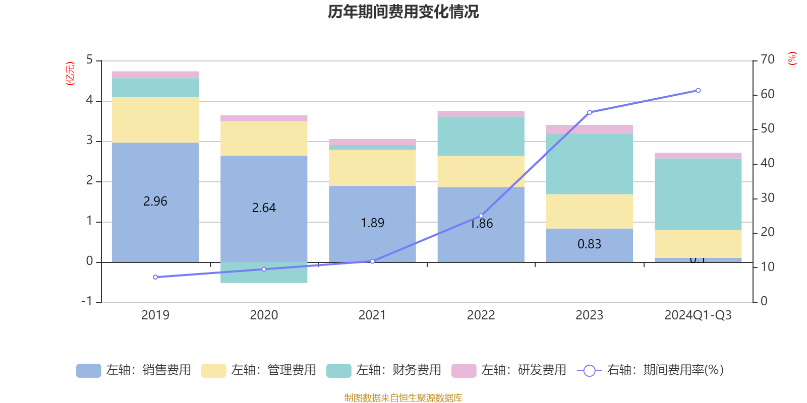 东峰集团2024年经营现金流大增327% 积极布局固态电池领域
