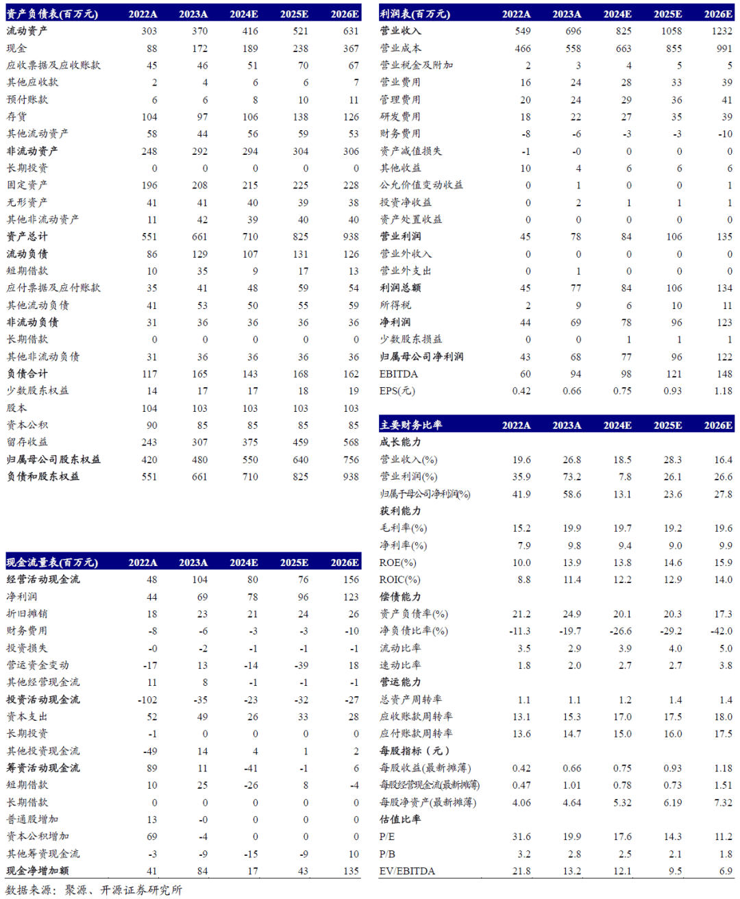 路斯股份发生大宗交易 成交折价率17.61%