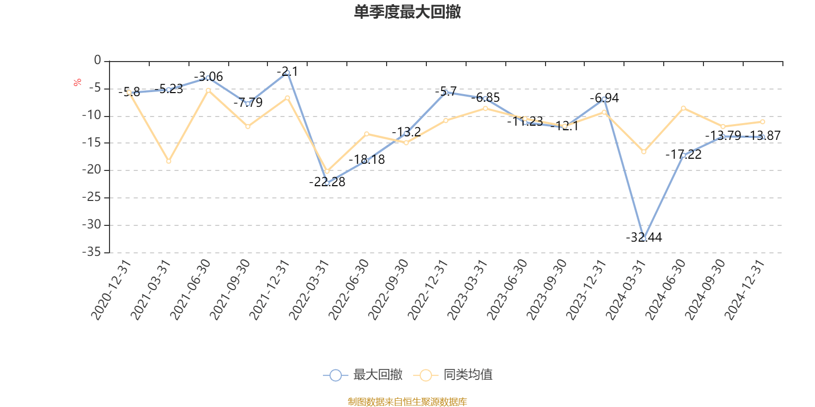 华夏银行2024年业绩：投资收益、债市交易拉动利润增长4.98％