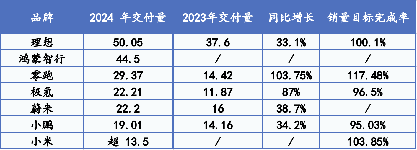 科博达披露2024年度分配预案：拟10派6.5元