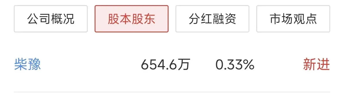 今日115只股长线走稳 站上年线