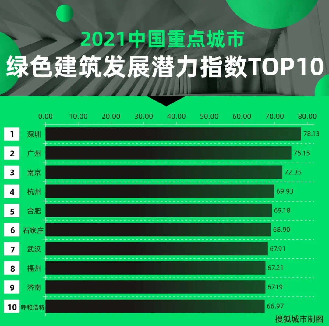 中国证券业协会召开绿色发展专业委员会2025年第一次主任委员暨全体会议