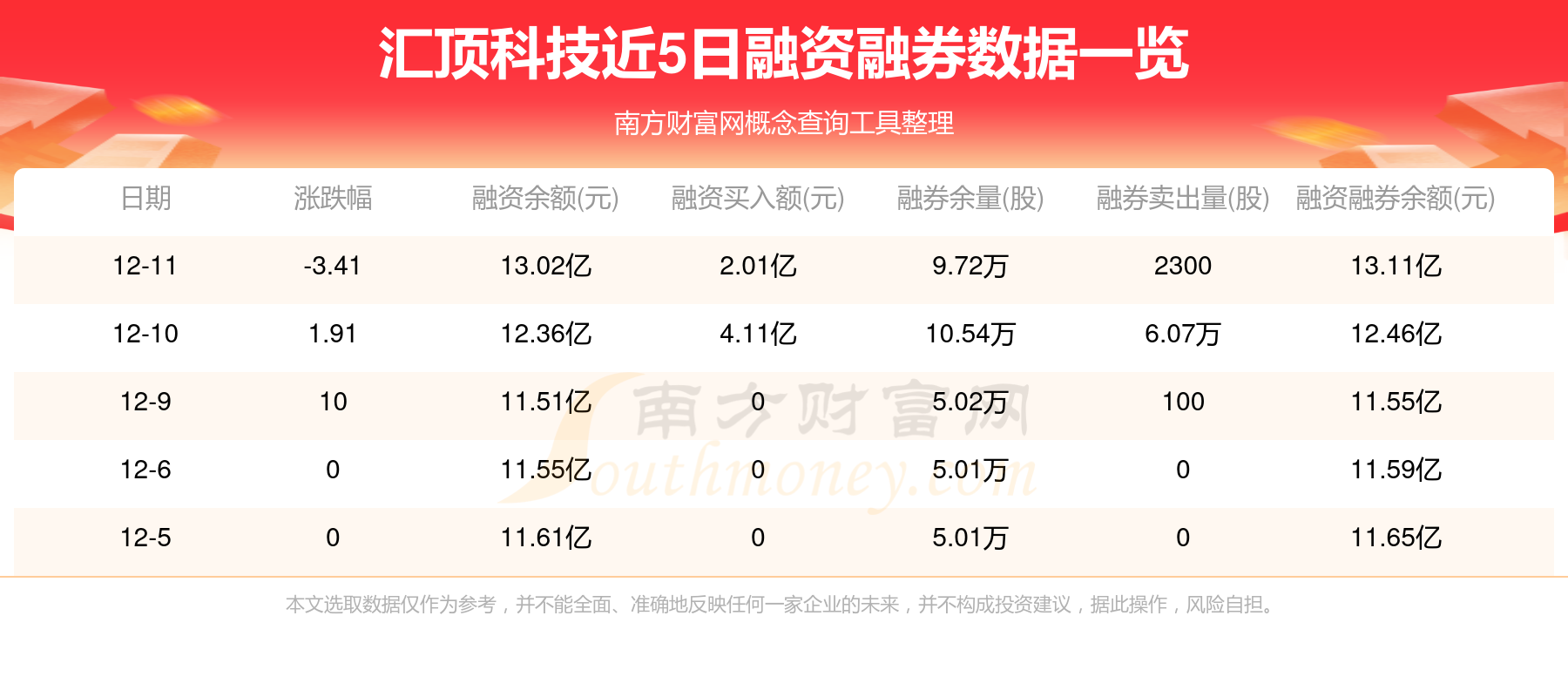 绿色电力概念涨1.35%，主力资金净流入这些股