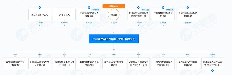 中国重汽：一季度净利润3.1亿元 同比增长13.26%