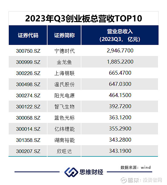 银行理财季度盘点②丨哪些理财公司产品业绩达标率亮红灯？