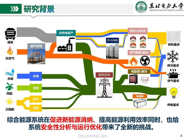能源和不安全：喀麦隆电信服务质量面临的挑战