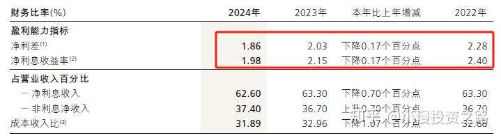 总营收超50万亿、净利润4.4万亿！上交所最新发布