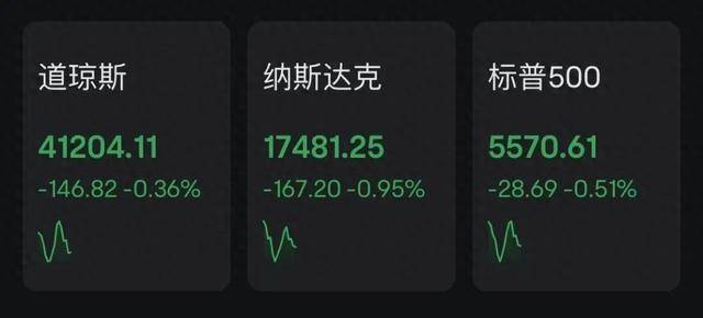 突然，大跳水！关税，传来新消息