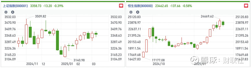 这些港股，公募出清后资金大举抄底！