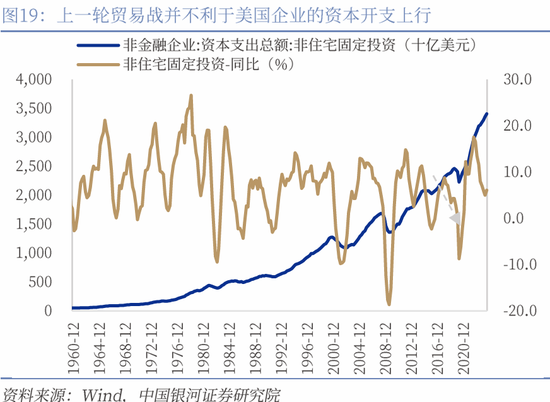 银河证券：建议全面关注社服板块投资