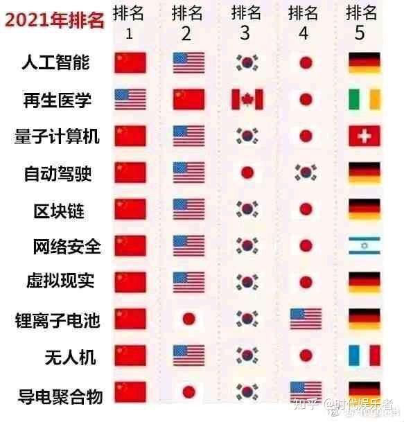 调查：韩国制造业5月前景将恶化