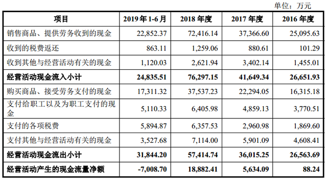 盛视科技获得发明专利授权：“自动翻页装置及自动翻页方法”