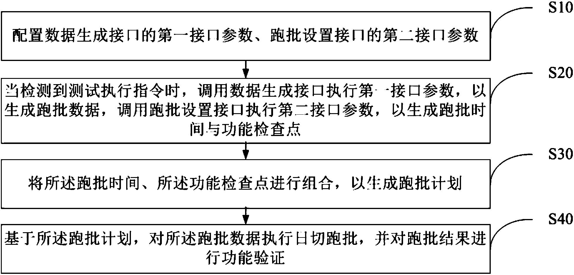中集集团获得发明专利授权：“焊接机器人控制方法、装置、焊接机器人和可读介质”