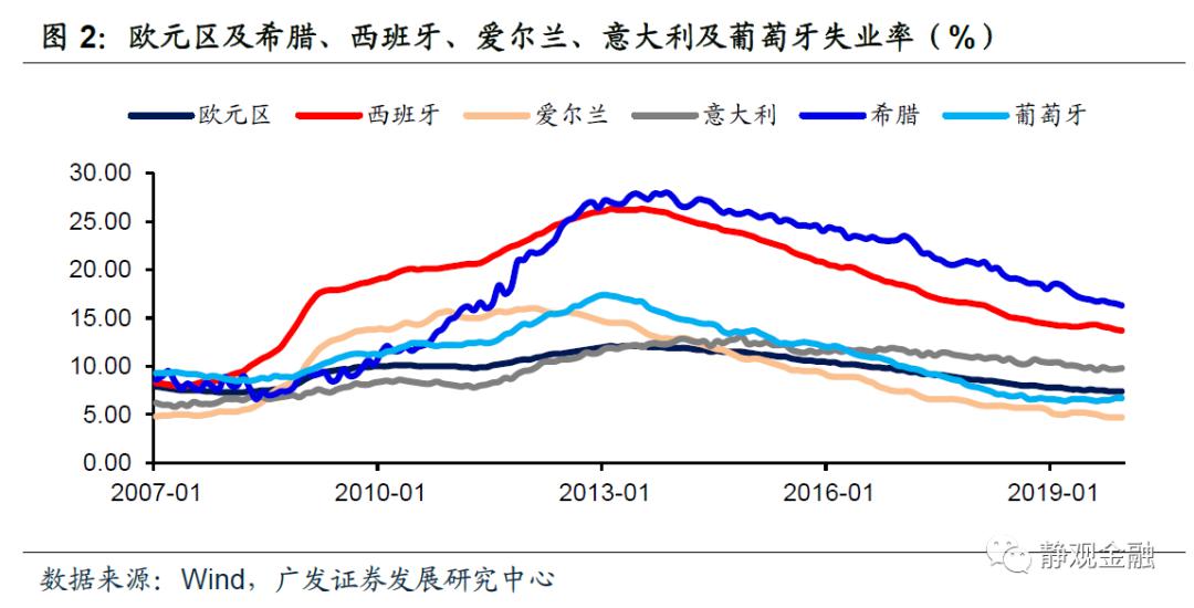 非盟准备召开会议解决非洲大陆当前的债务危机