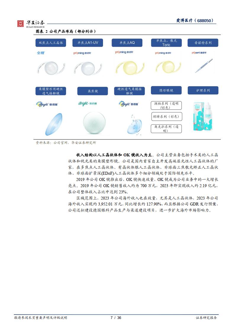 爱博医疗投资成立光学贸易公司