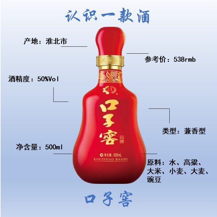 与徽酒“榜眼”渐行渐远，口子窖2024年业绩增势乏力，全国化推进道阻且长