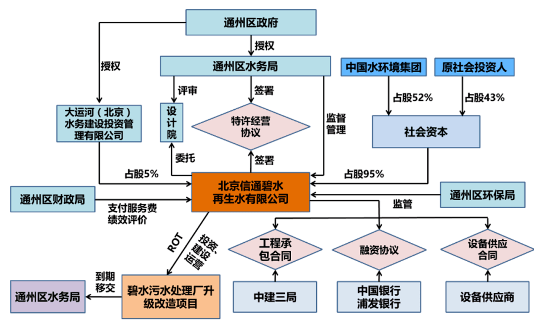 金石资源：首个海外基地稳步推进 预处理项目已进入调试阶段