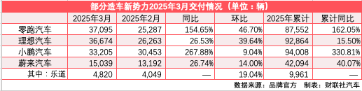中毅达再度涨停 3月以来已累计大涨超260%