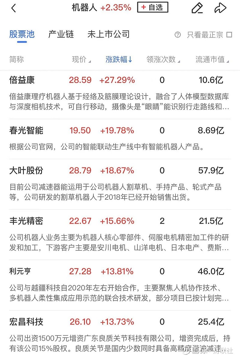 人形机器人概念再活跃，铭科精技、日盈电子涨停，兆丰股份涨超10%