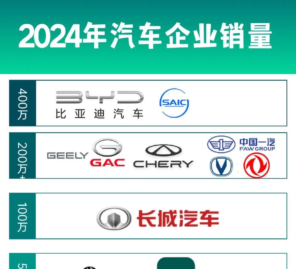 汽车产业链股拉升，豪恩汽电20%涨停，大地电气等大涨