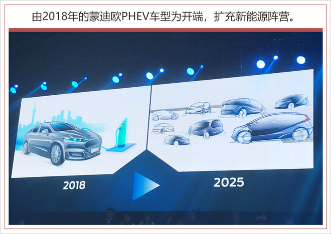 福特暂停2025年年度业绩预测