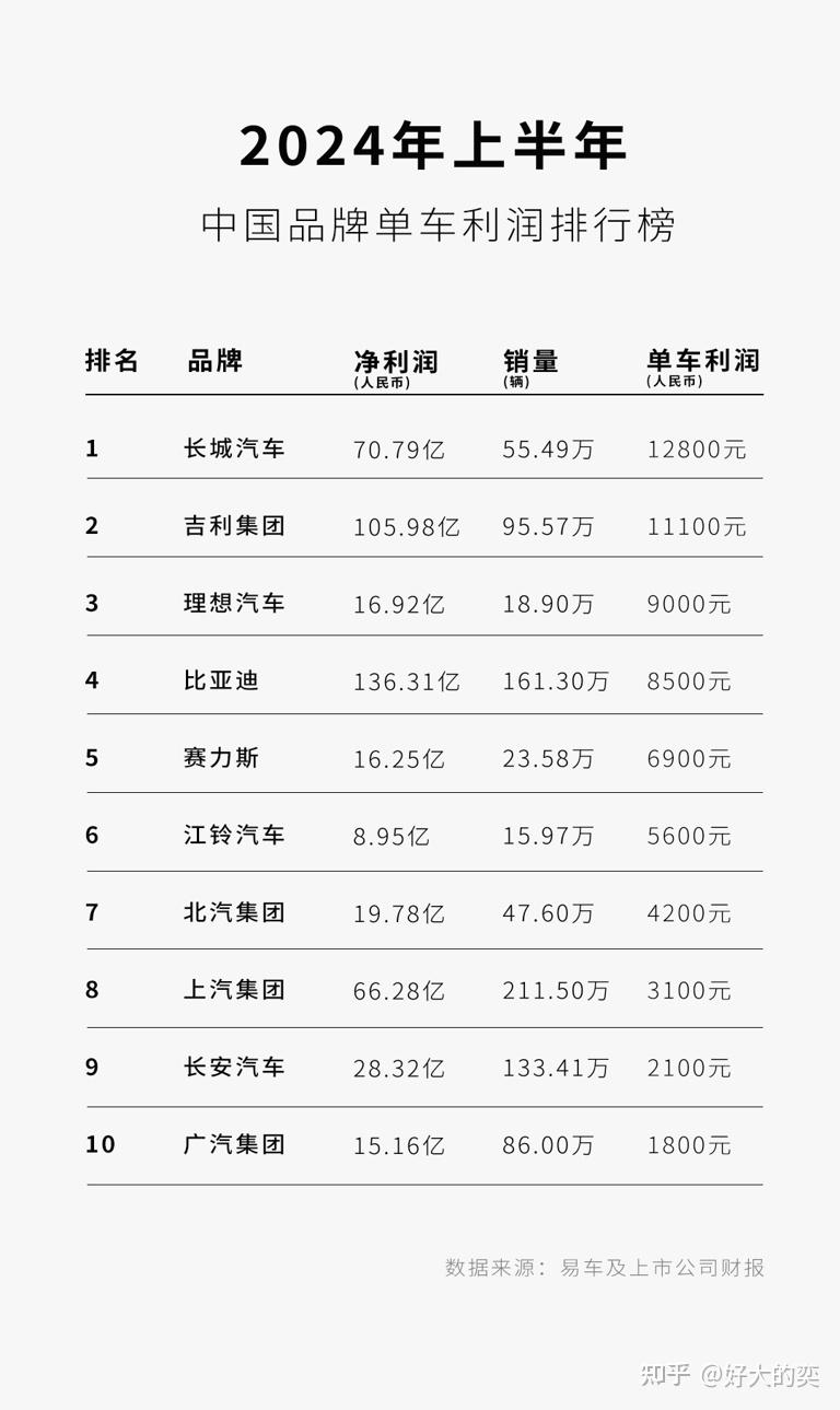2024年波兰家具出口额预计达136亿欧元