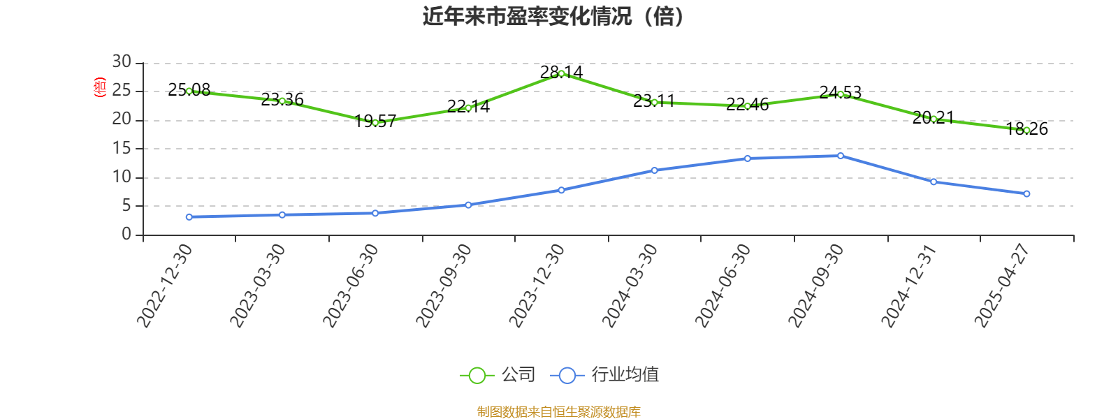 宁波远洋龙虎榜：营业部净买入889.96万元