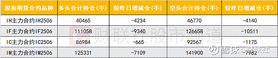 尤夫股份跌停，2机构现身龙虎榜