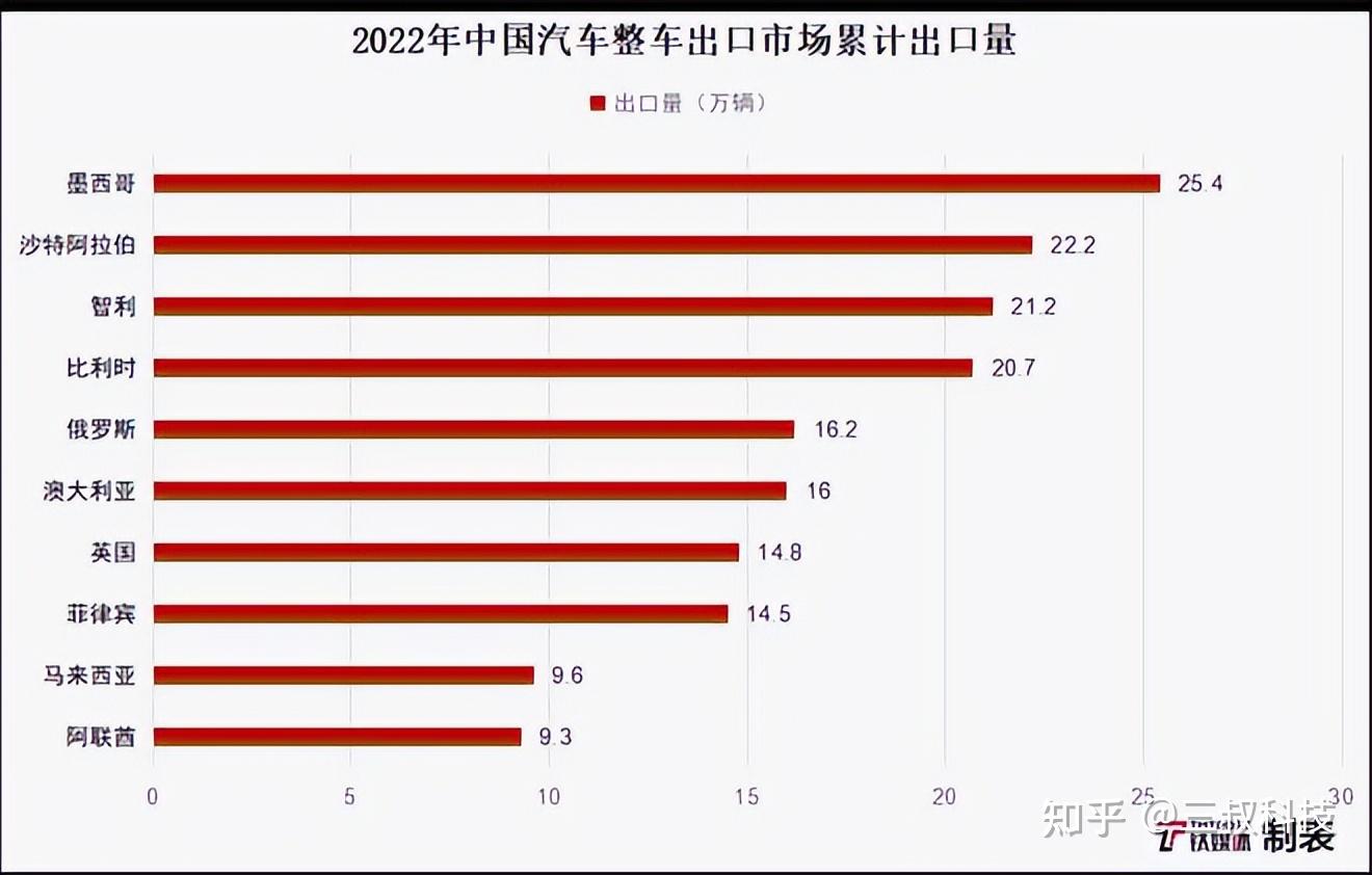 集邦咨询：5月显示器面板需求仍强劲 价格可望维持上涨