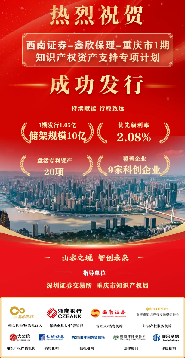 上海：扩大全市场化增信知识产权证券化（ABS）项目试点