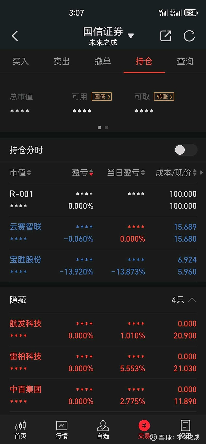 综艺股份跳水跌停 此前7日大涨超80%