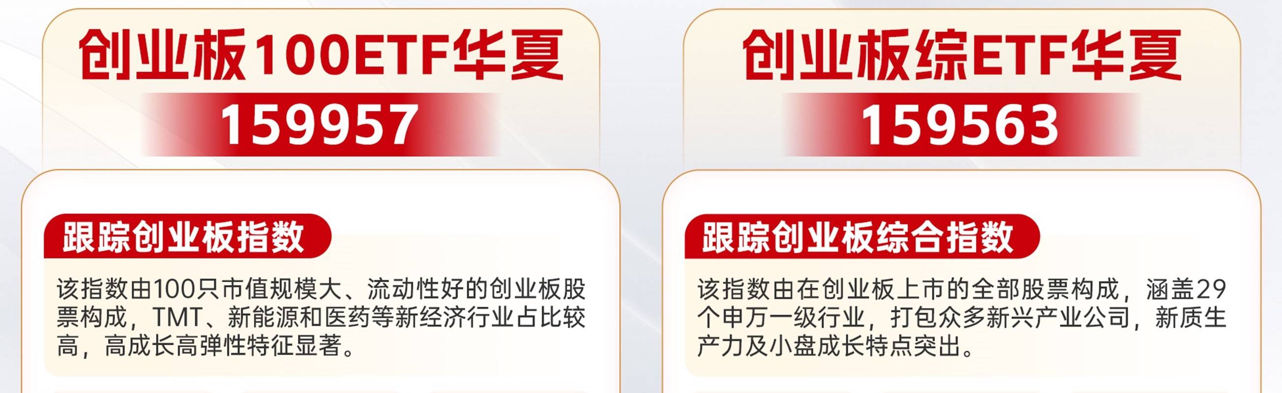 低费率创业板人工智能ETF华夏（159381）蓄力回调，近5日吸金348万元