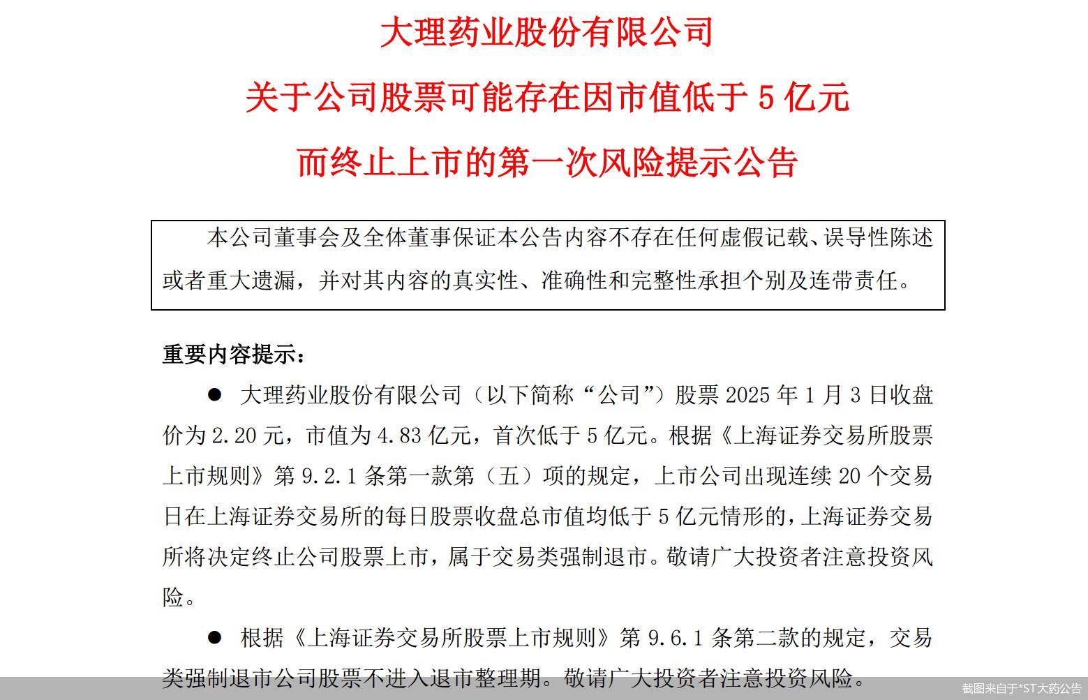 *ST太和披露异动公告 控制权变更存不确定性