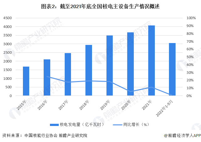 中国宏桥：拟发行于2028年到期的2.7亿美元6.925厘优先票据