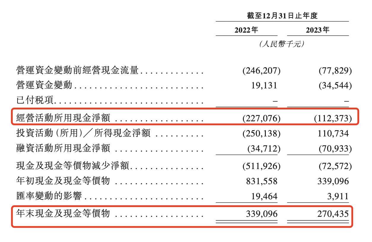 32.02亿元资金今日流入汽车股