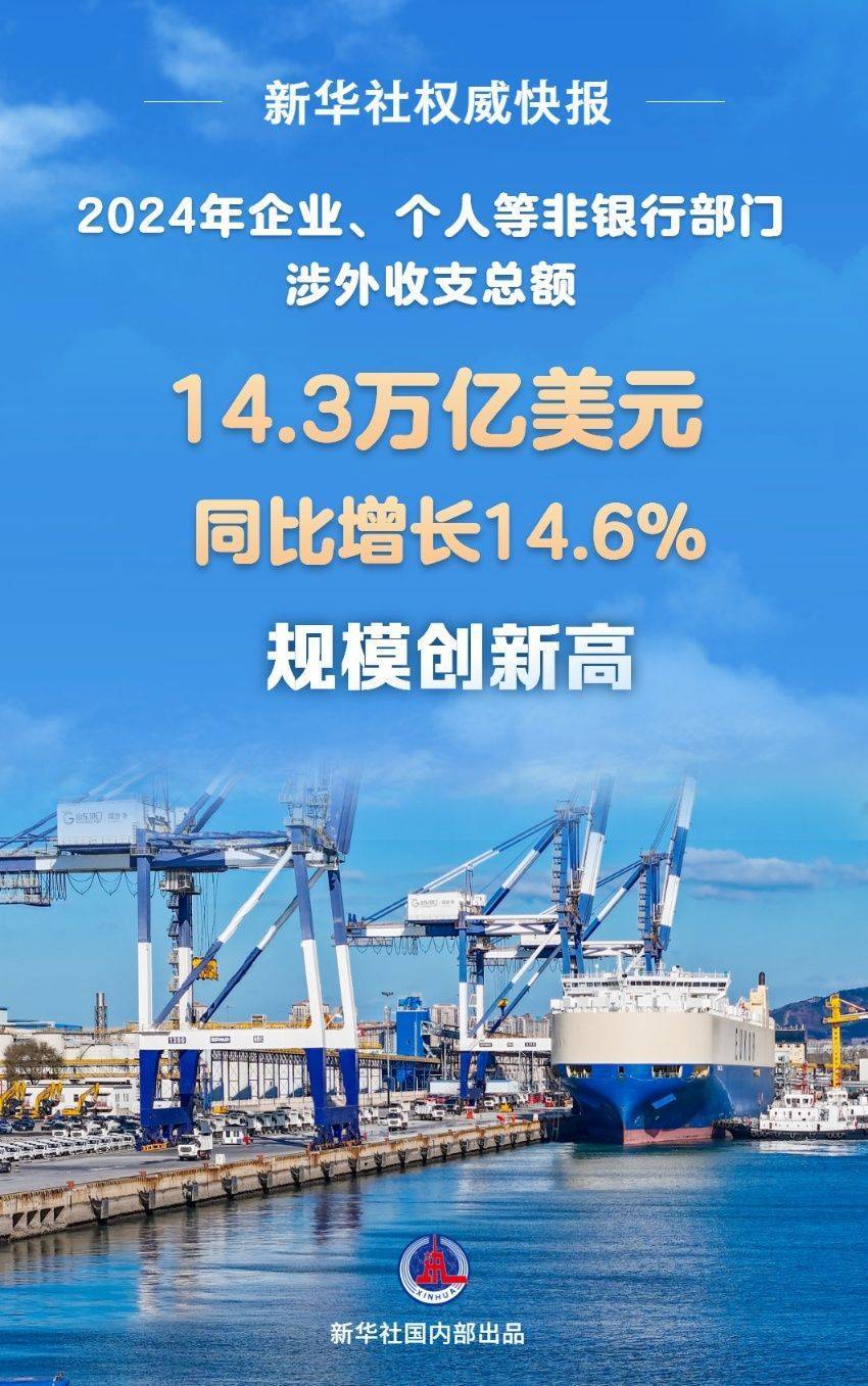 央行、国家外汇局：统一本外币资金政策 支持境内企业在国际金融市场高效融资