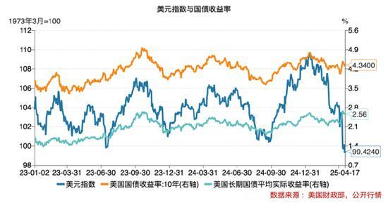 古媒关注拉美和加勒比地区经济委员会预测美国关税措施影响该地区经济增长