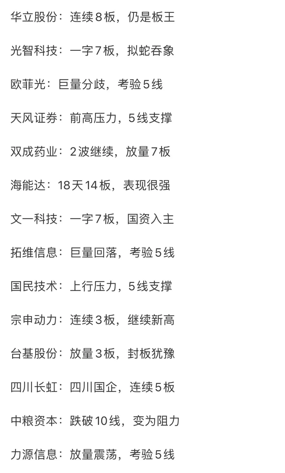 海辰药业龙虎榜数据（5月23日）