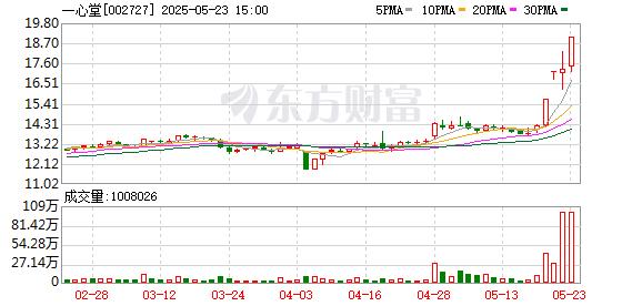 一心堂5月23日龙虎榜数据