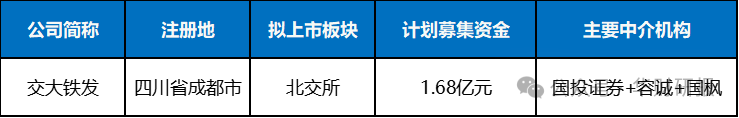 交大铁发明日申购