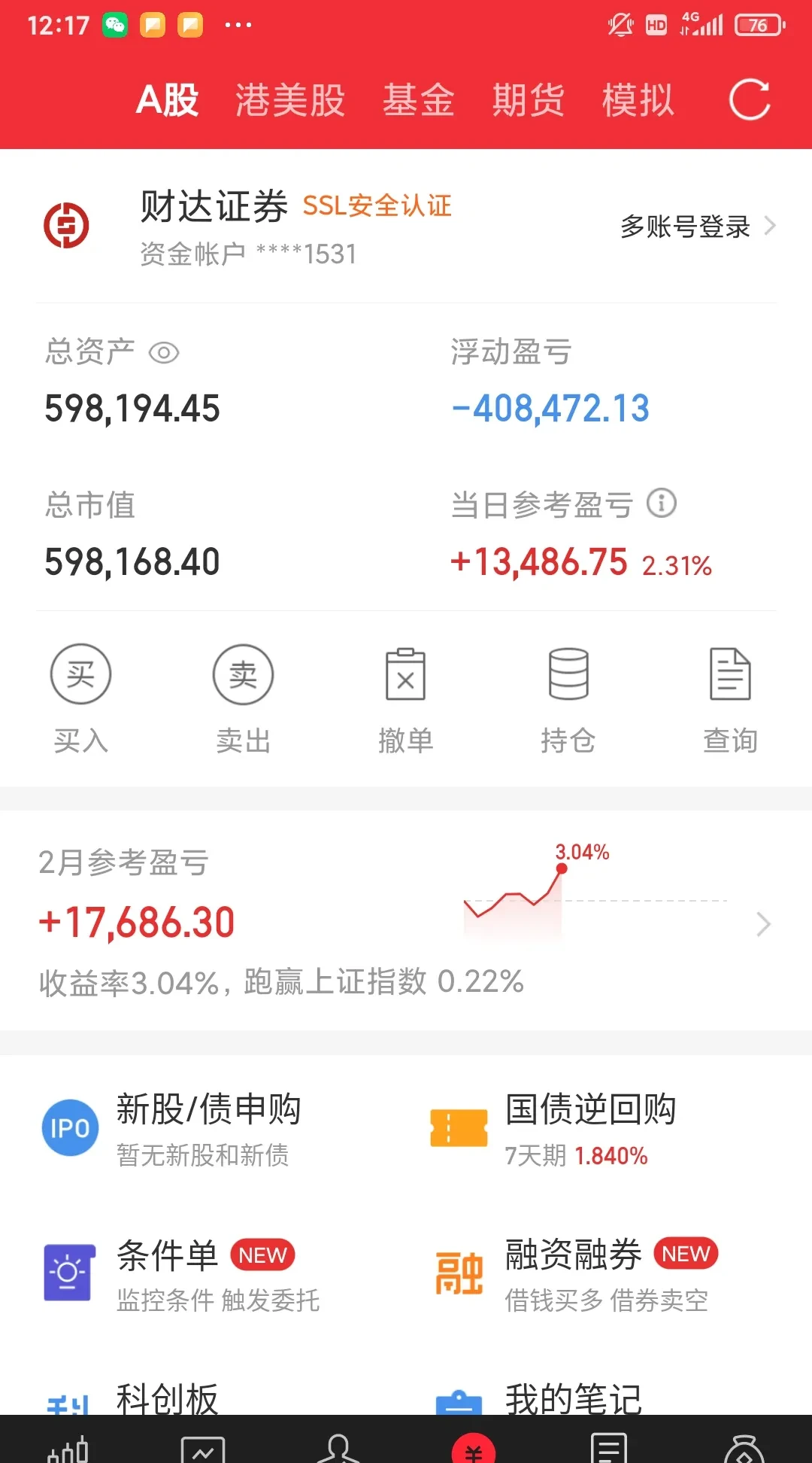 今日231只个股突破半年线