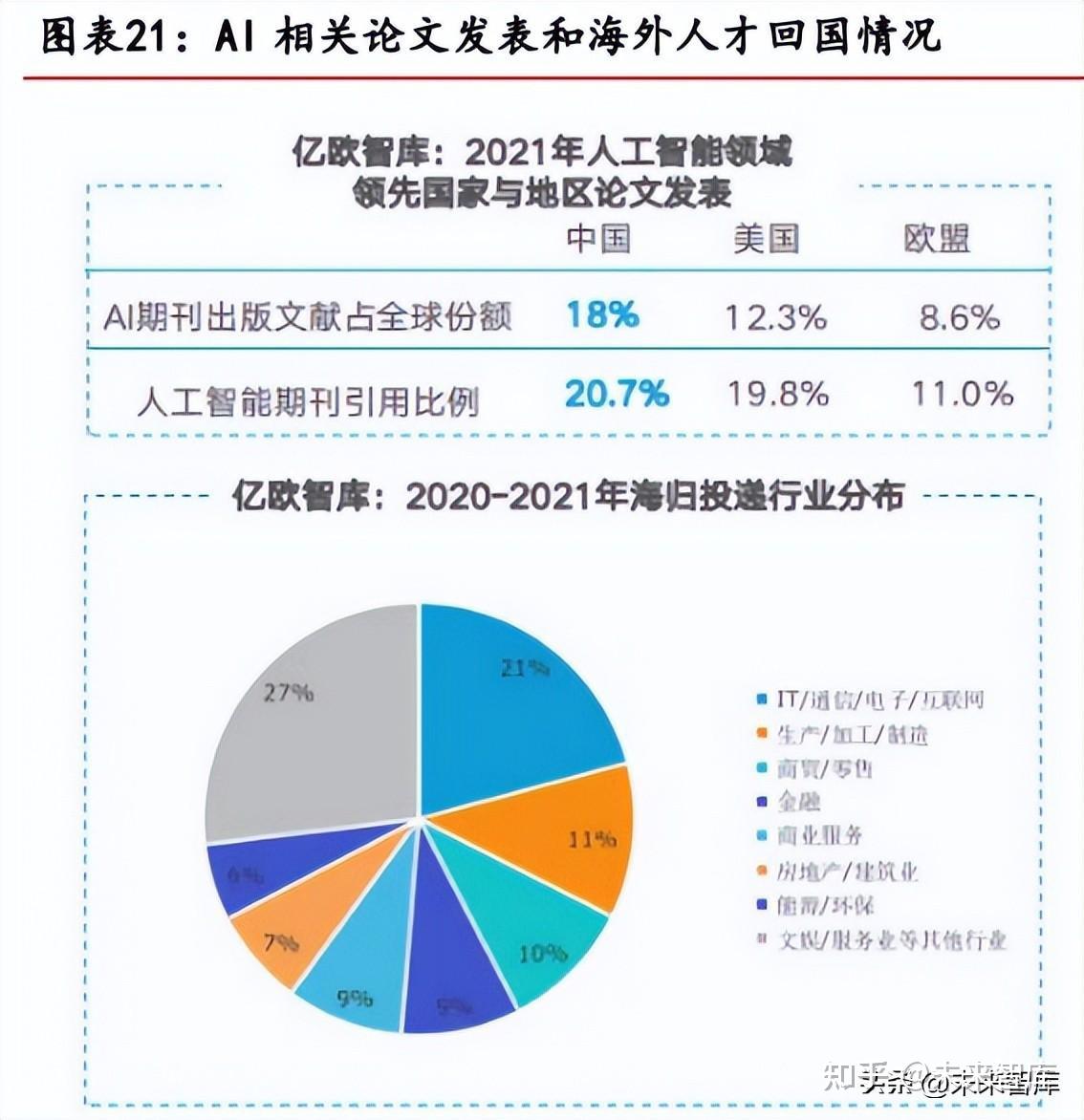 国产算力巨头筹划吸收合并 加速AI产业资源深度融合